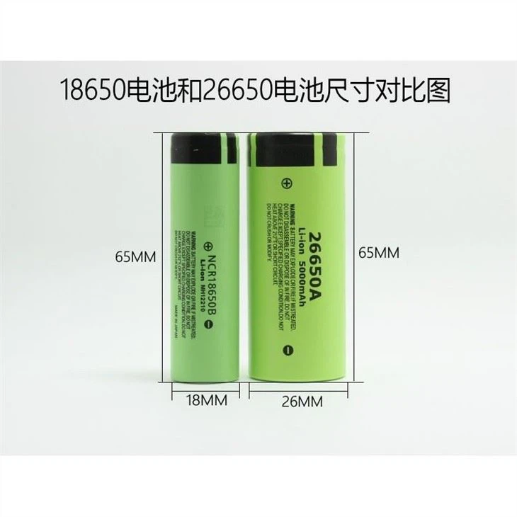 Cylinder Battery suppliers